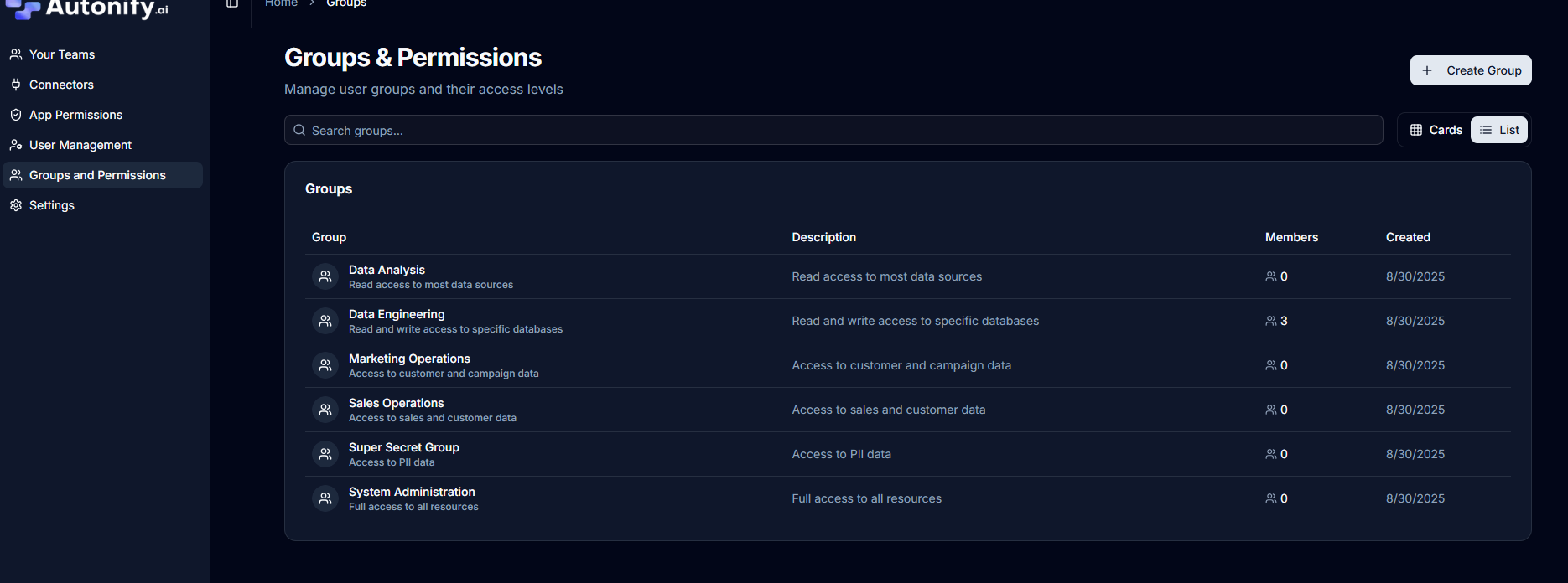 Groups Overview