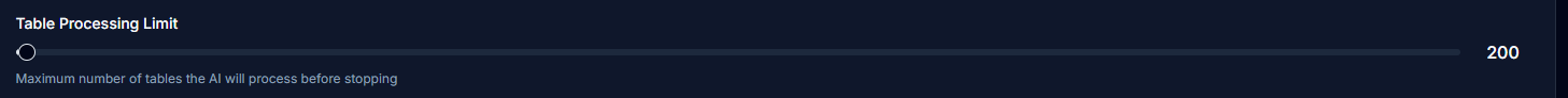 Table Processing Limit