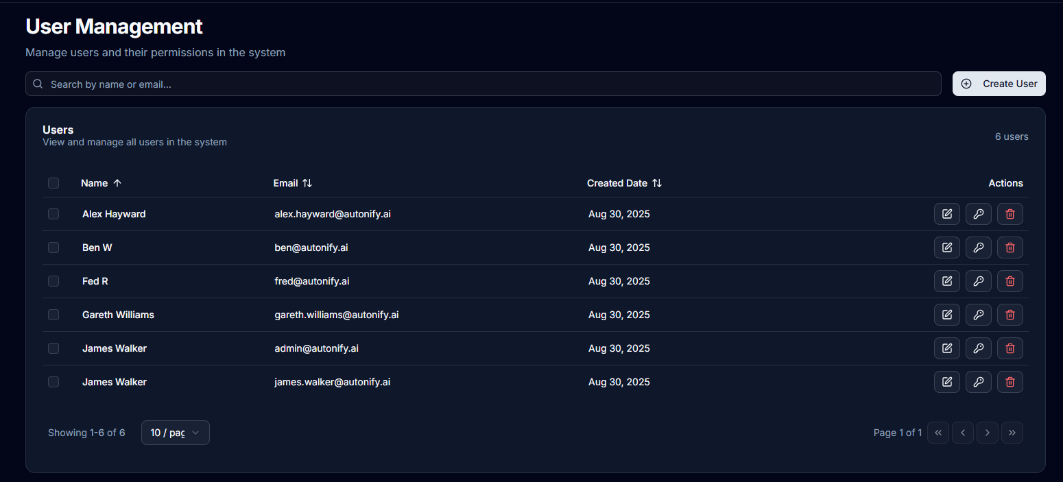 User List View
