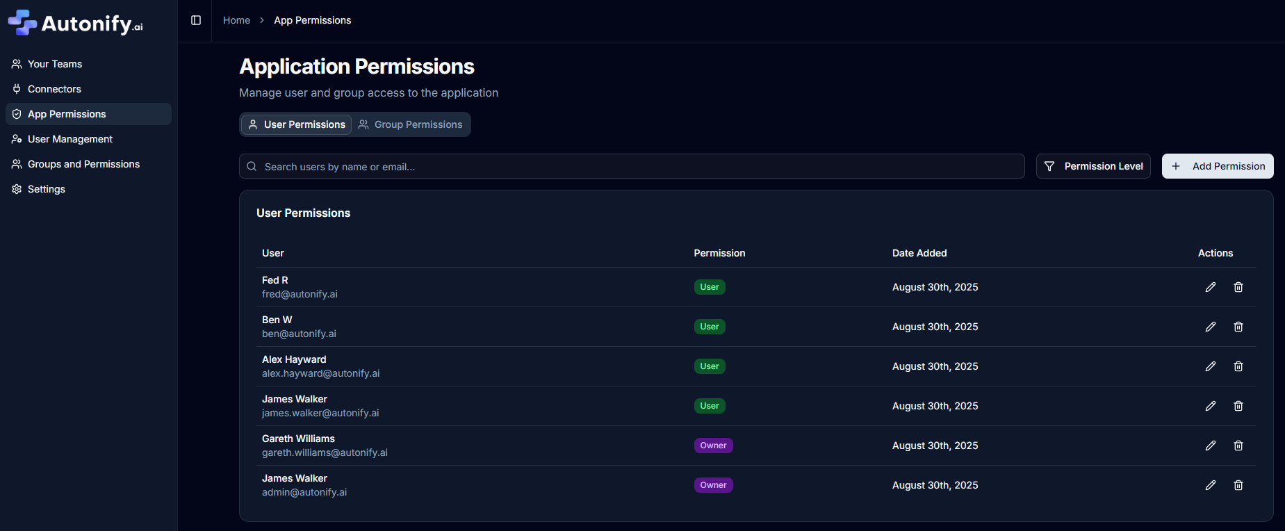 User Management Access